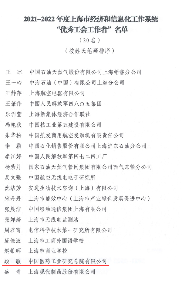 2021-2022年度上海市经济和信息化工作系统“优秀工会工作者”名单.jpg